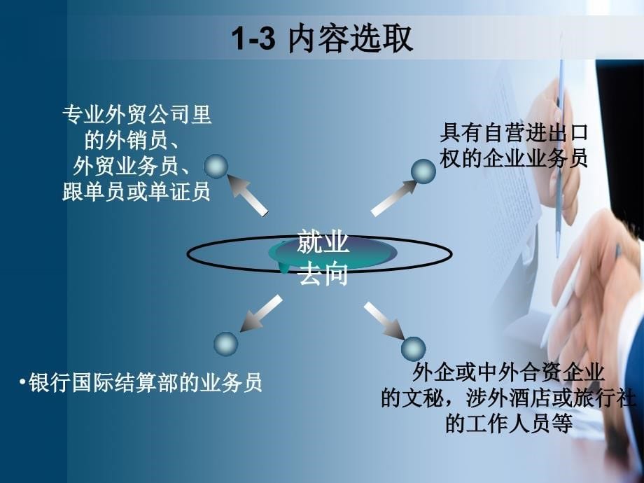 《商务英语函电》说课_第5页