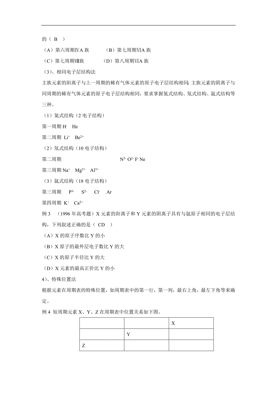 2010高考化学突破专题(热点)_第4页