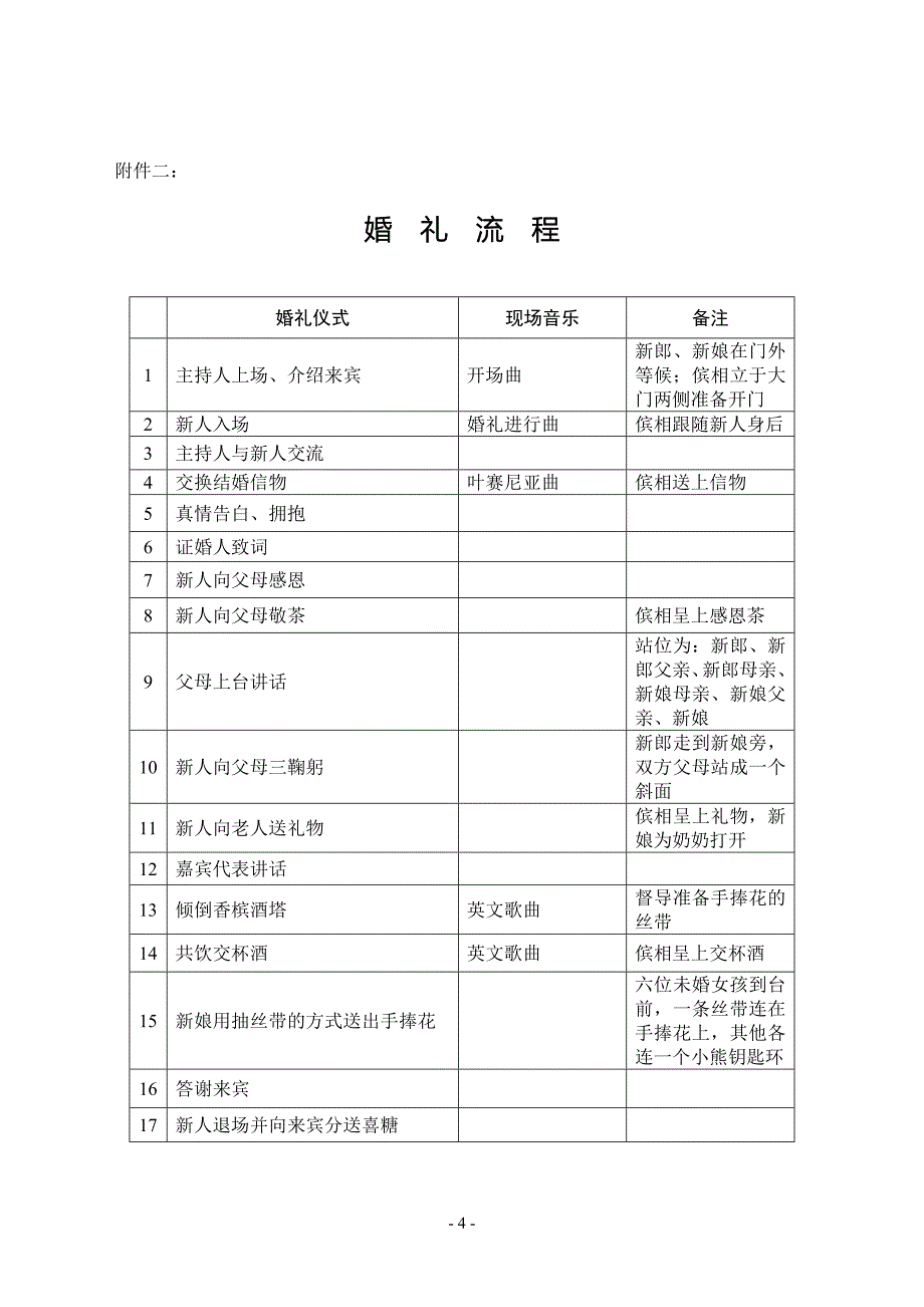 婚庆方案策划（策划书）_第4页