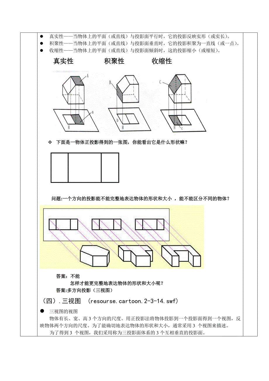 设计与交流中的技术语言_第3页