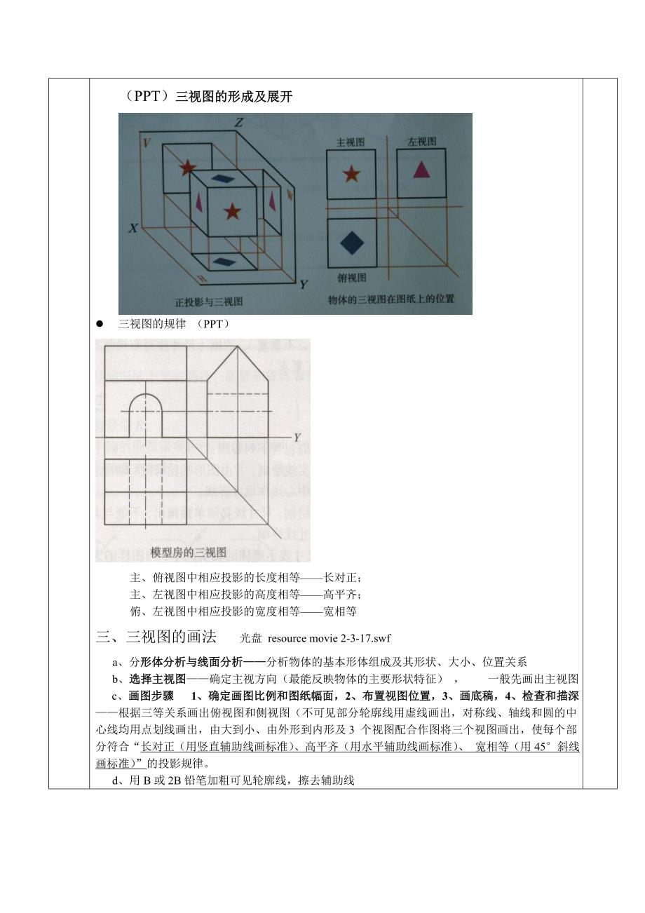 设计与交流中的技术语言_第4页