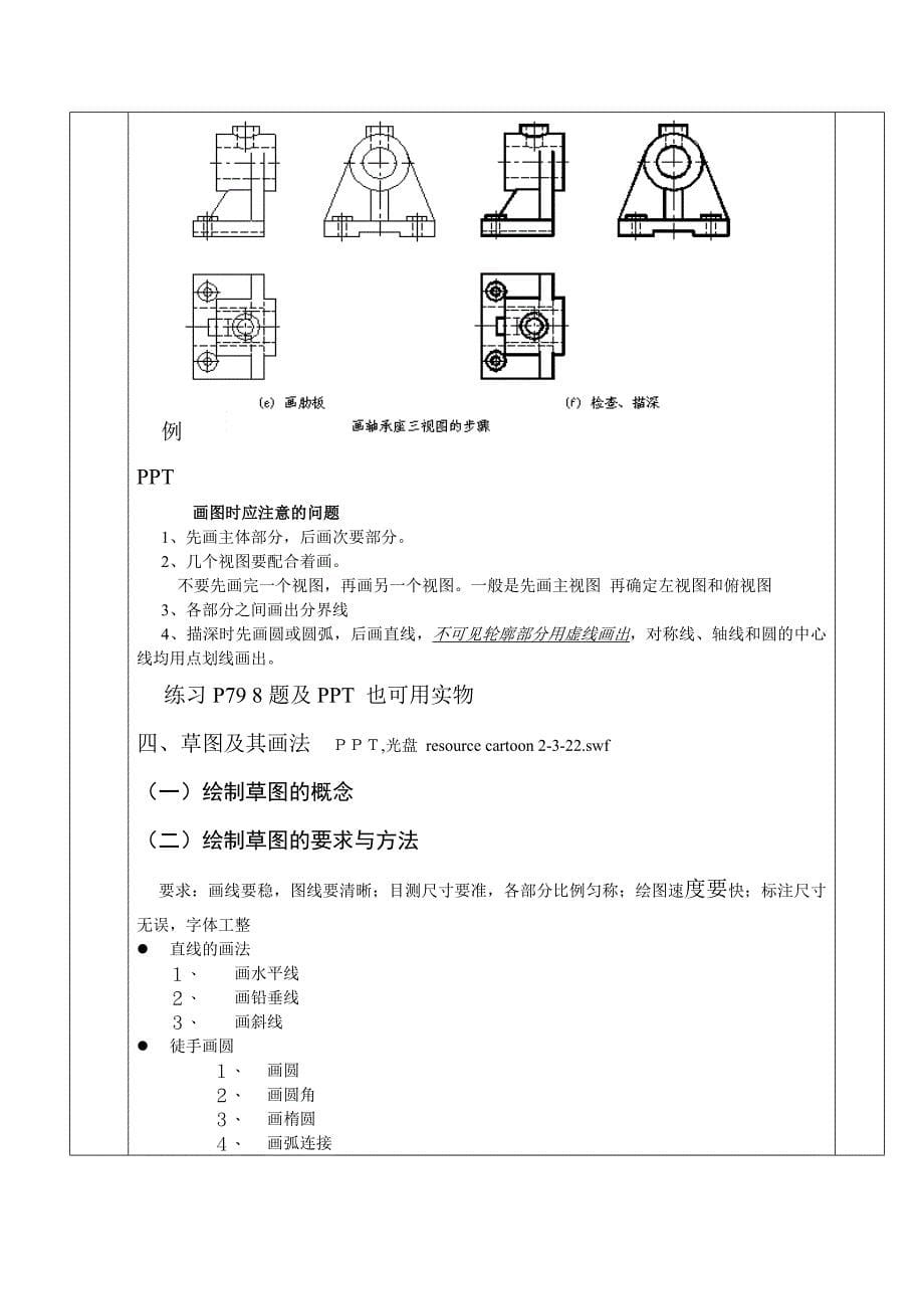 设计与交流中的技术语言_第5页