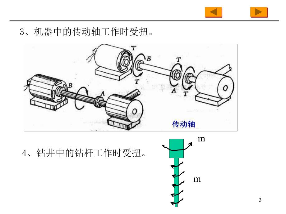 材力 第四章 扭转_第3页