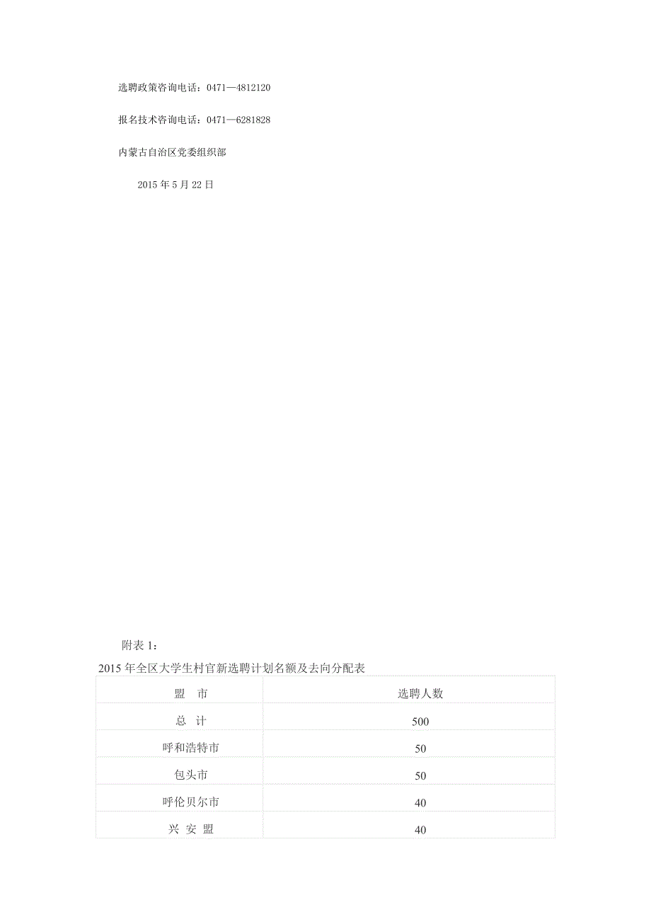 2015内蒙古大学生村官选聘500人_第4页