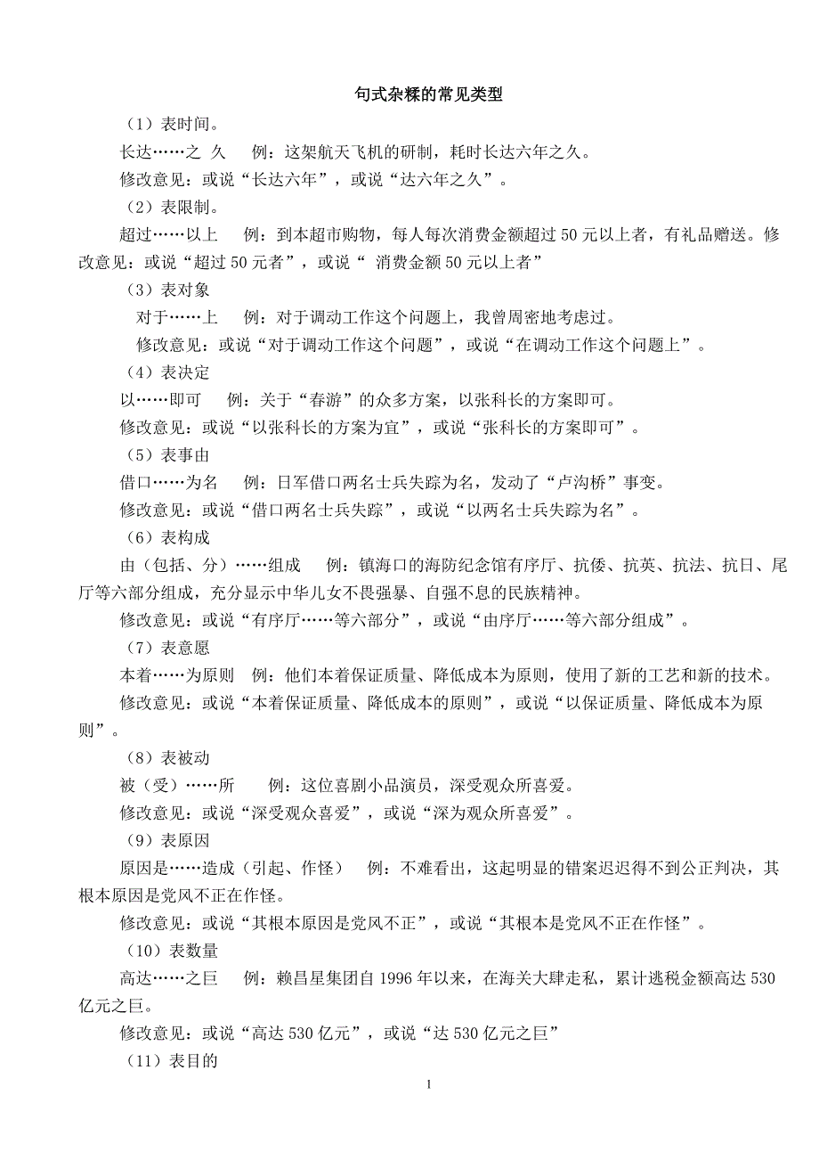 句式杂糅的常见类型_第1页