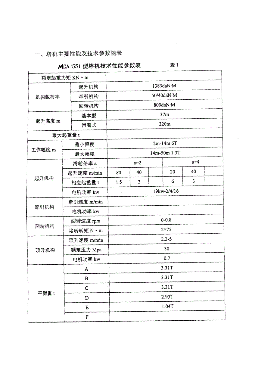 东海嘉园居住小区二期mca551型塔吊安装施工_第1页