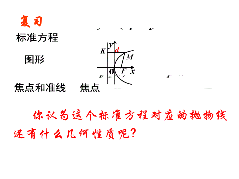 2013-2014学年高中数学课件：  2.3.2《抛物线的简单几何性质》 (新人教A版选修1)_第4页