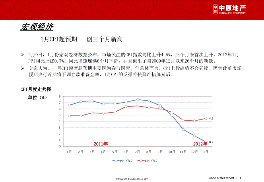 中原惠州周报2012.06-2012.6.12_第4页