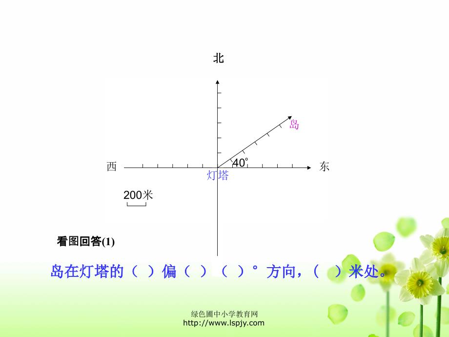 人教版2014新版小学六年级数学上册《位置与方向》课件_第2页