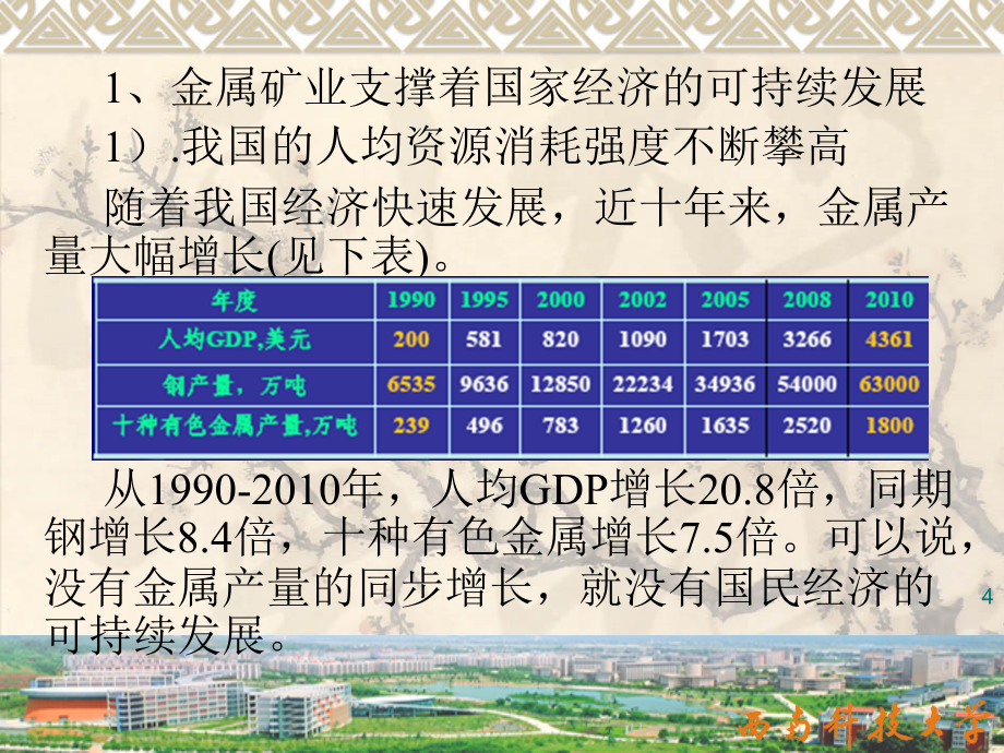 金属采矿技术进展和实践_第4页