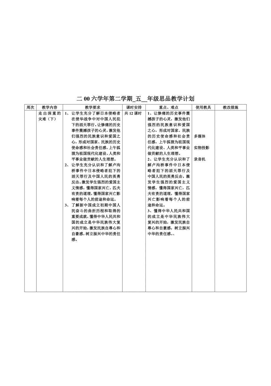 二00六学年第二学期_五__年级思品教学计划_第4页