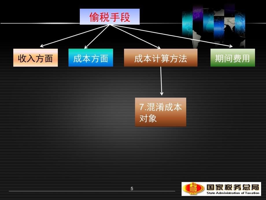 国家税务总局房地产稽查培训会所得税案例课件_第5页