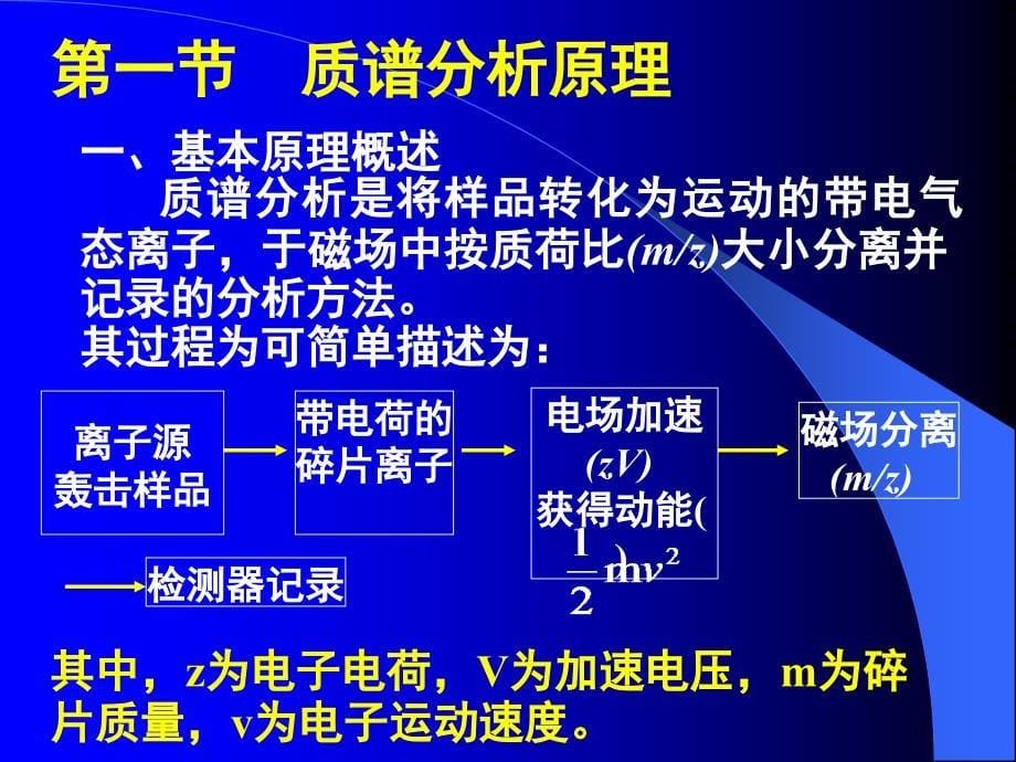 质谱是应用最为广泛的方法之一_第5页