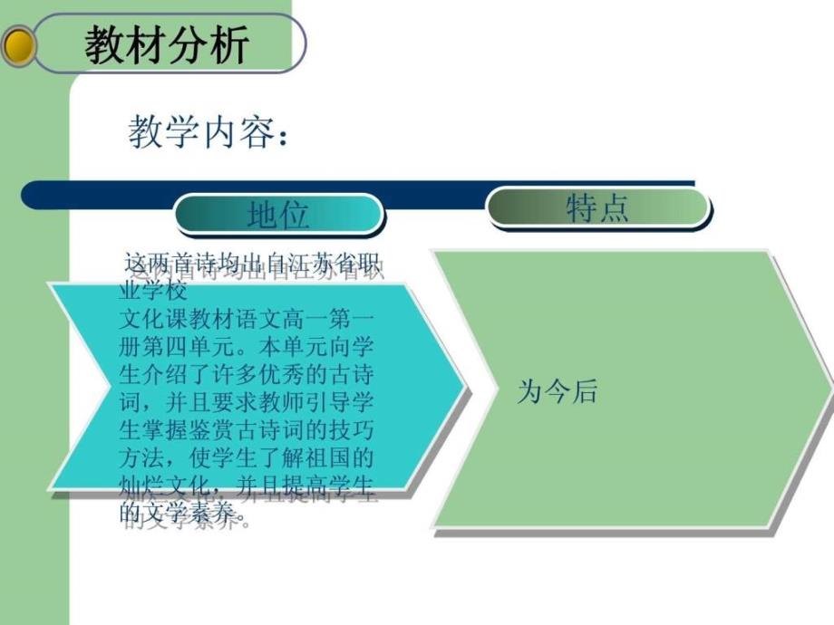 优秀说课课件模板_第3页