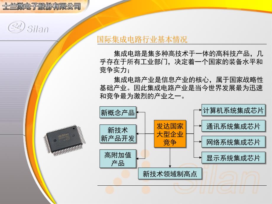 集成电路产业是信息产业培训文档_第4页