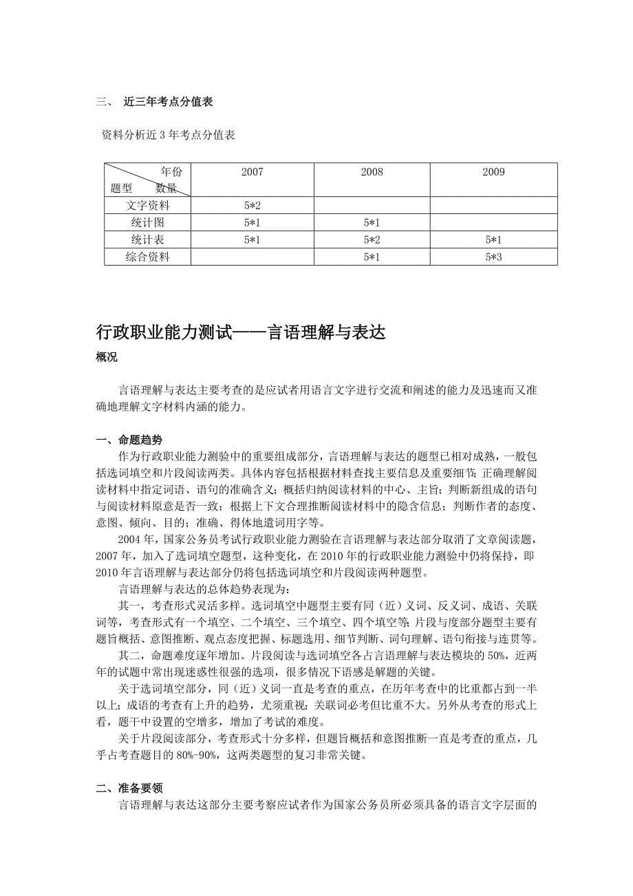 行政职业能力测试(命题趋势、准备要领、考点分布)_第5页