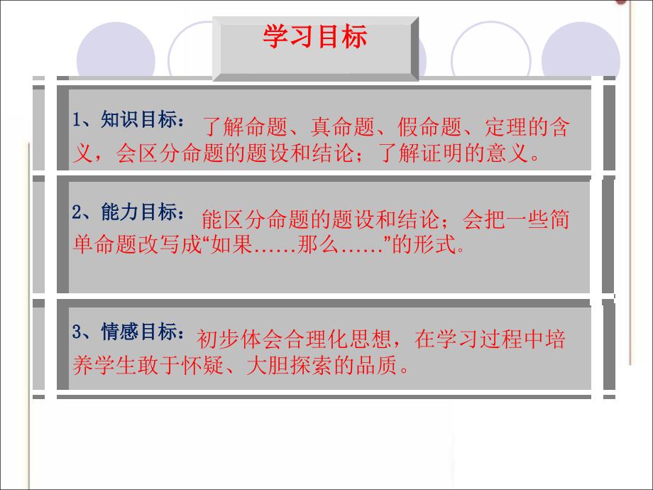 《命题、定理、证明》参考课件_第2页