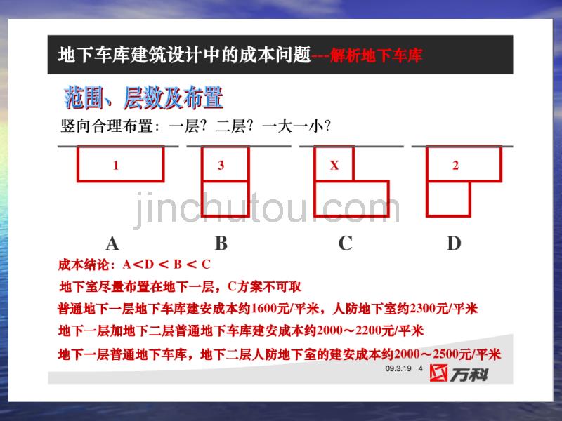 2009标杆房地产企业产品设计成本对标之地下车库成本问题_第4页