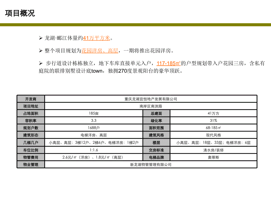 重庆龙湖地产龙湖郦江销售分析143540904_第2页