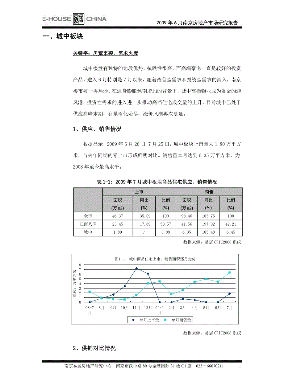 南京2009年7月板块报告 (NXPowerLite)_第2页