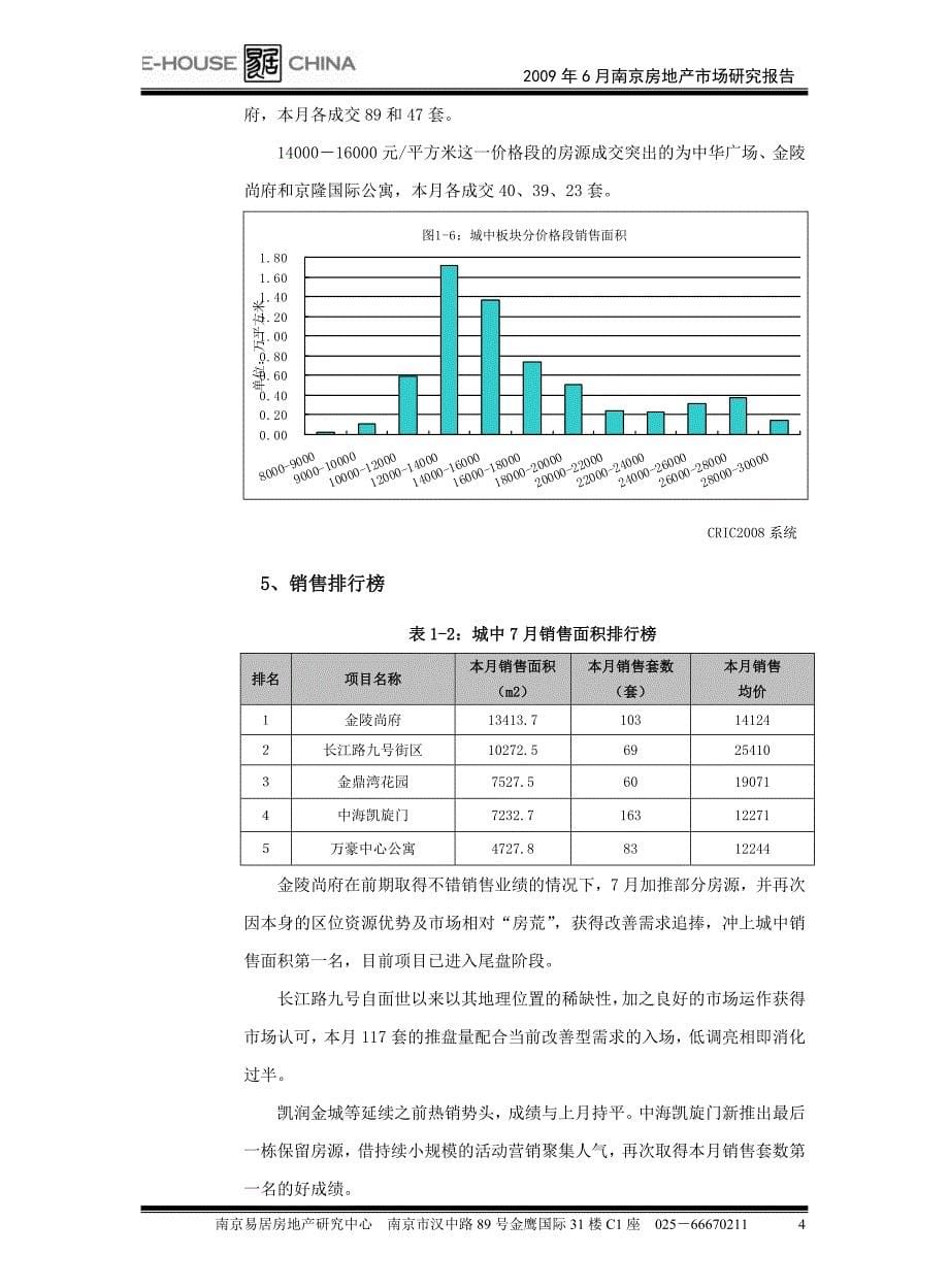 南京2009年7月板块报告 (NXPowerLite)_第5页