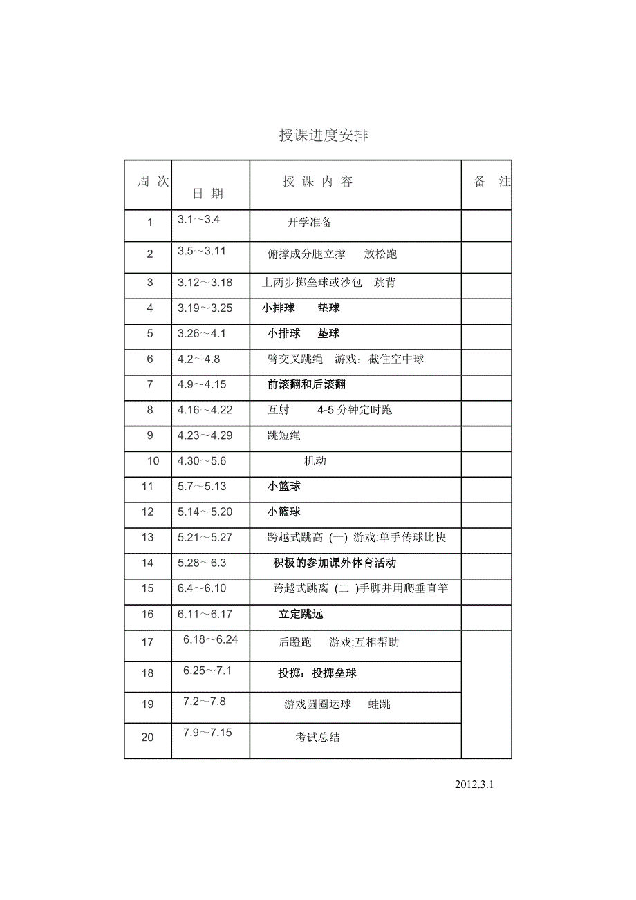 五年级上册体育全册教案_第2页