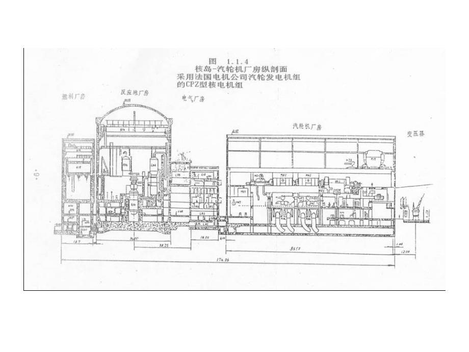 核电站简介和物项分级_第3页