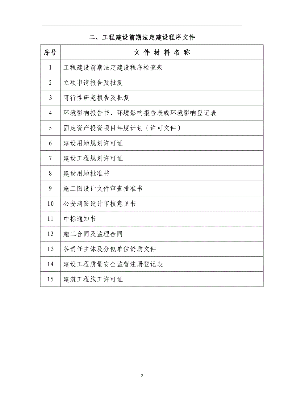 建筑工程施工技术资料目录2007版(培训讲义）_第2页