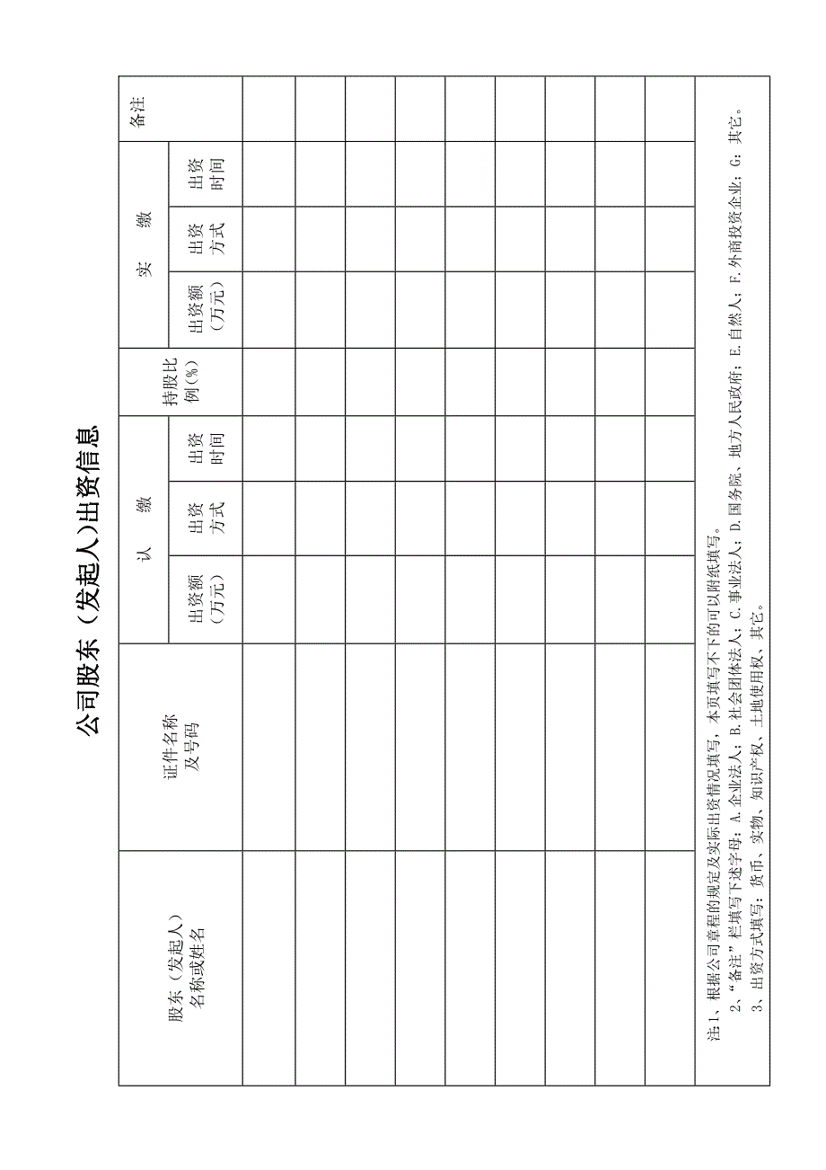 公司变更登记申请表_第2页