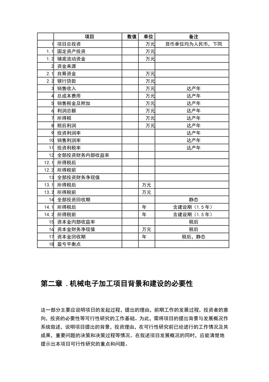 机械电子加工项目可行性研究报告 北京华灵四方投资咨询有限责任公司_第4页