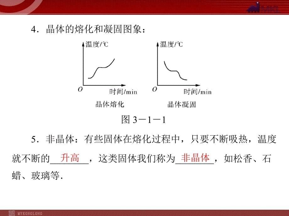 热和能 第1讲 物态变化_第5页