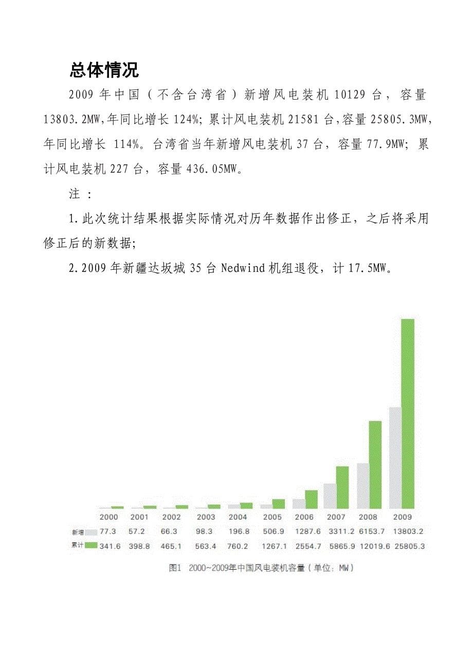 2009年中国风电产业报告资料汇编_第5页