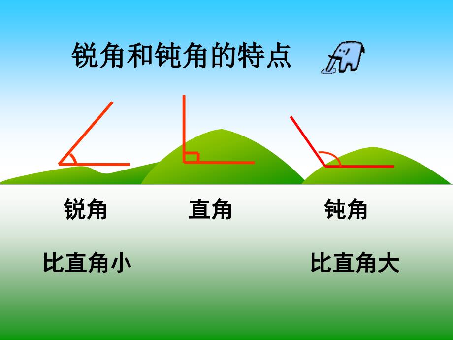 小学数学人教版二年级下册获奖说课课件汇编_第4页