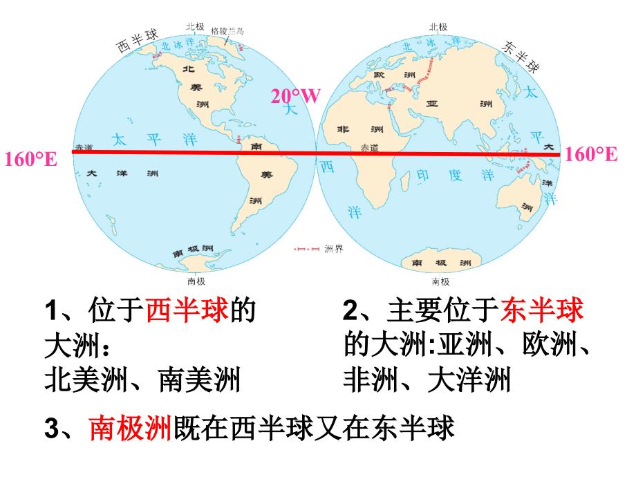 七年级地理期中第二章复习_第2页