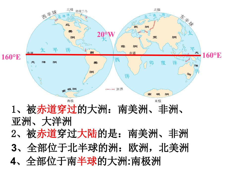 七年级地理期中第二章复习_第3页