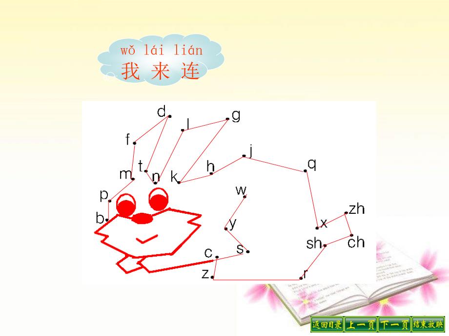 小学语文s版一年级上册看图说话学拼音复习二_第4页