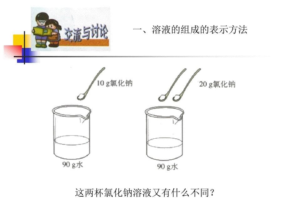 蔗糖溶解【精品-ppt】_第5页