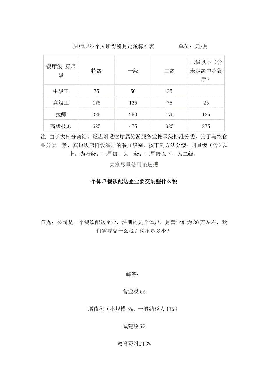 餐饮企业赠送优惠券如何核算_第5页