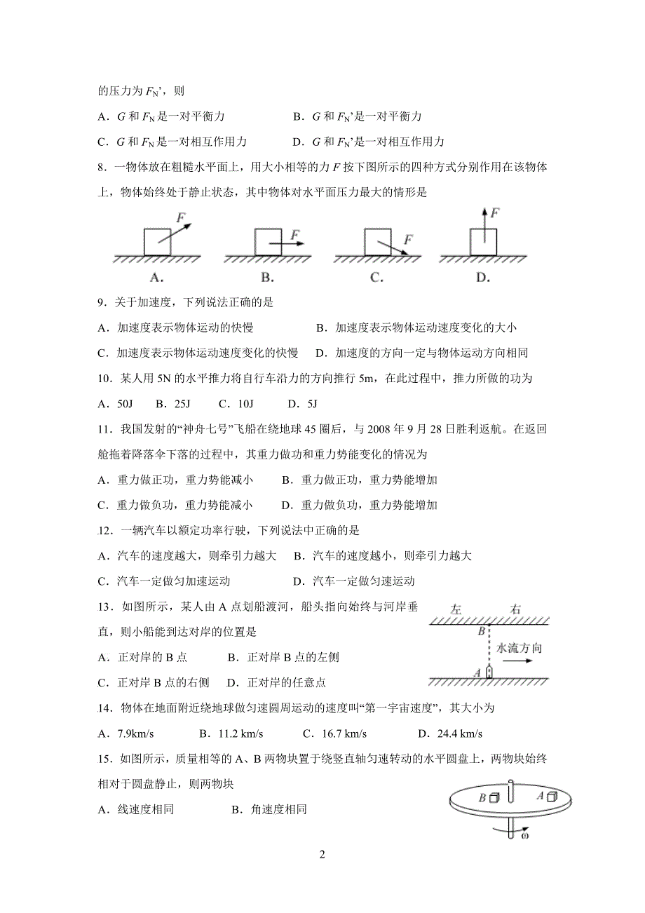 江苏学业水平测试(小高考)物理_第2页