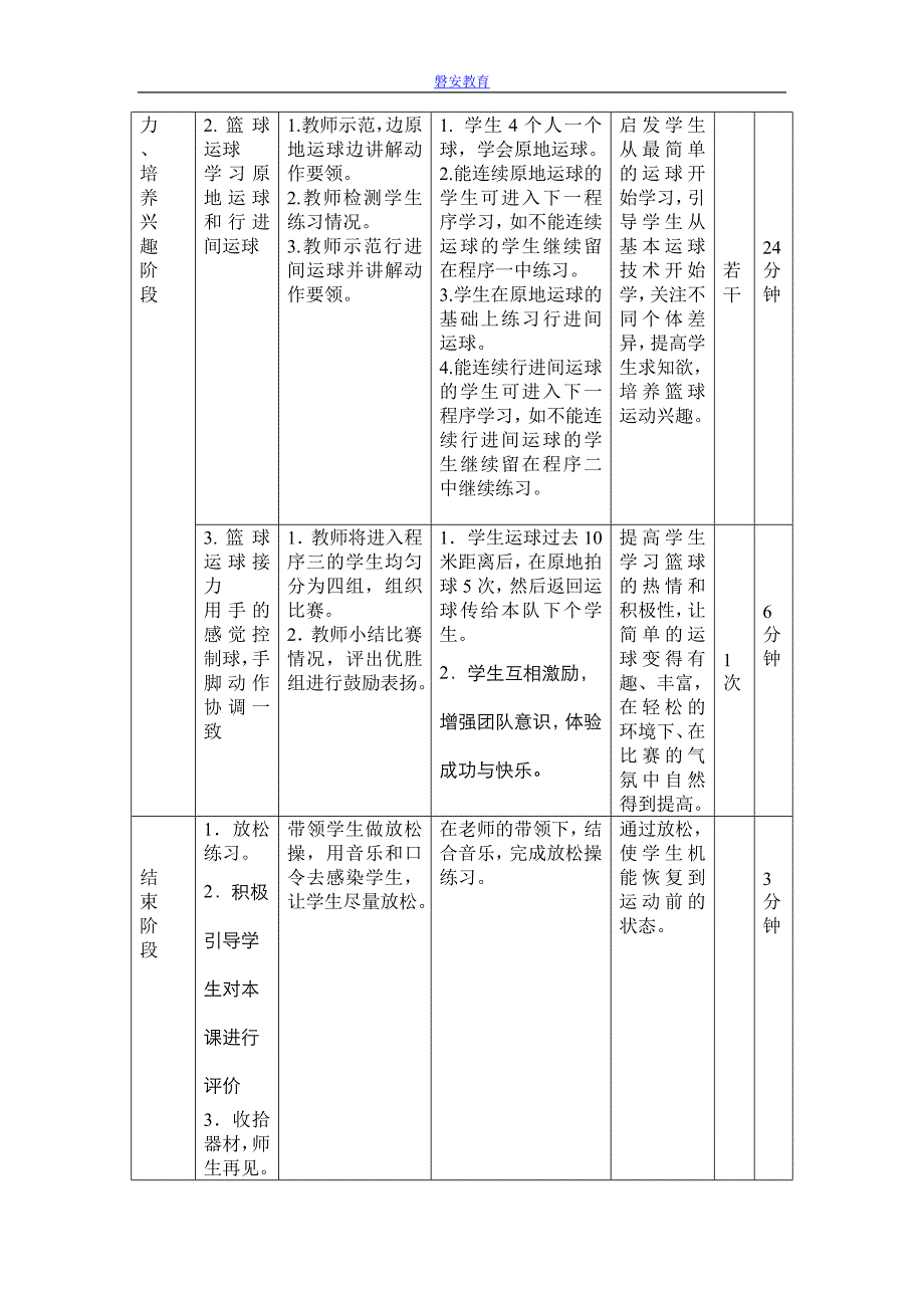 小学体育四年级《篮球运球》教案说课稿D_第2页