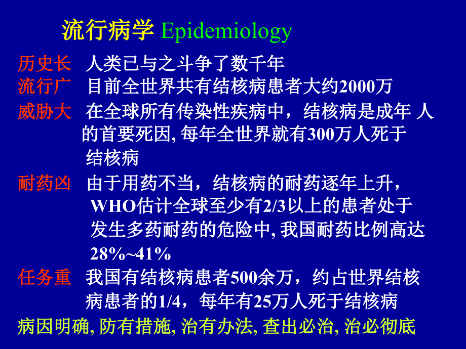 肺结核病_第4页