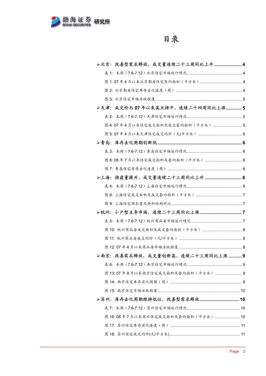 渤海证券-房地产7月第2周周报：库存快速去化，提示风险-090716_第2页