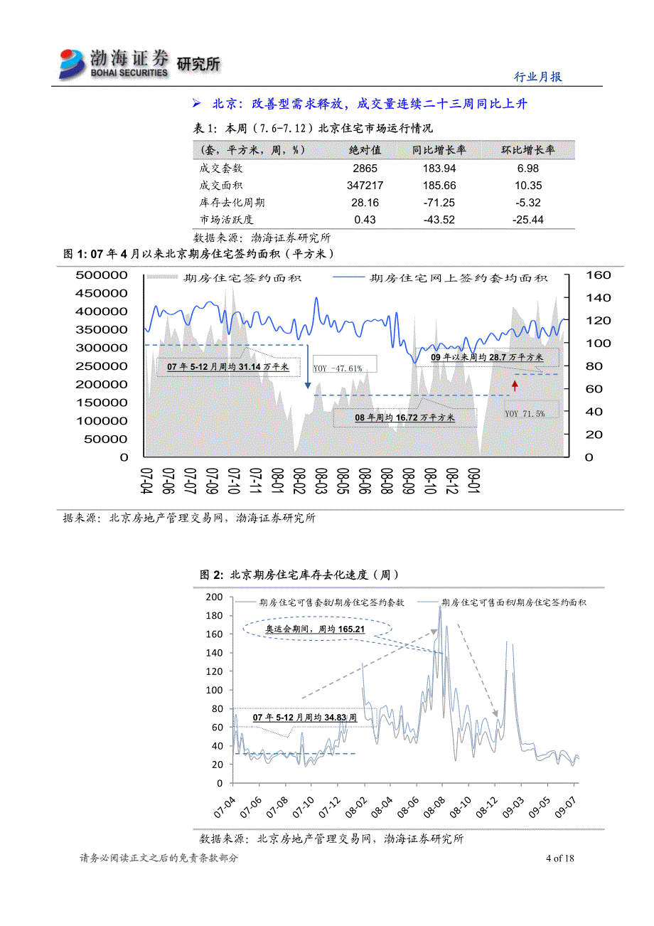 渤海证券-房地产7月第2周周报：库存快速去化，提示风险-090716_第4页