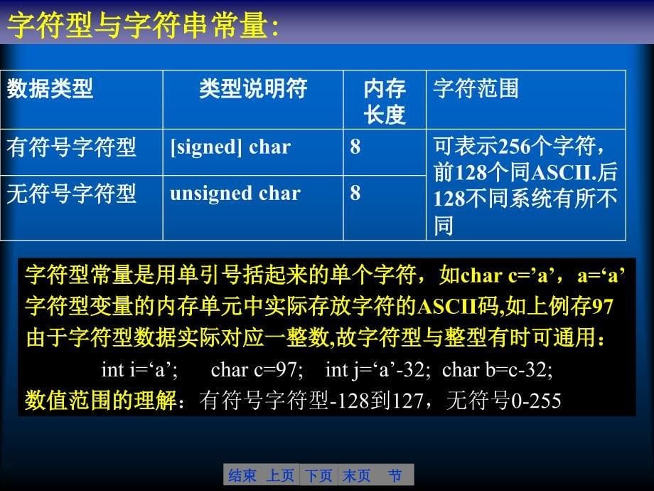 基本数据类型与数据运算_第5页