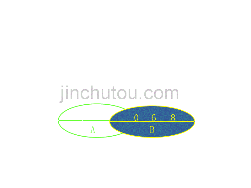 高一数学基本问题分析1_第3页