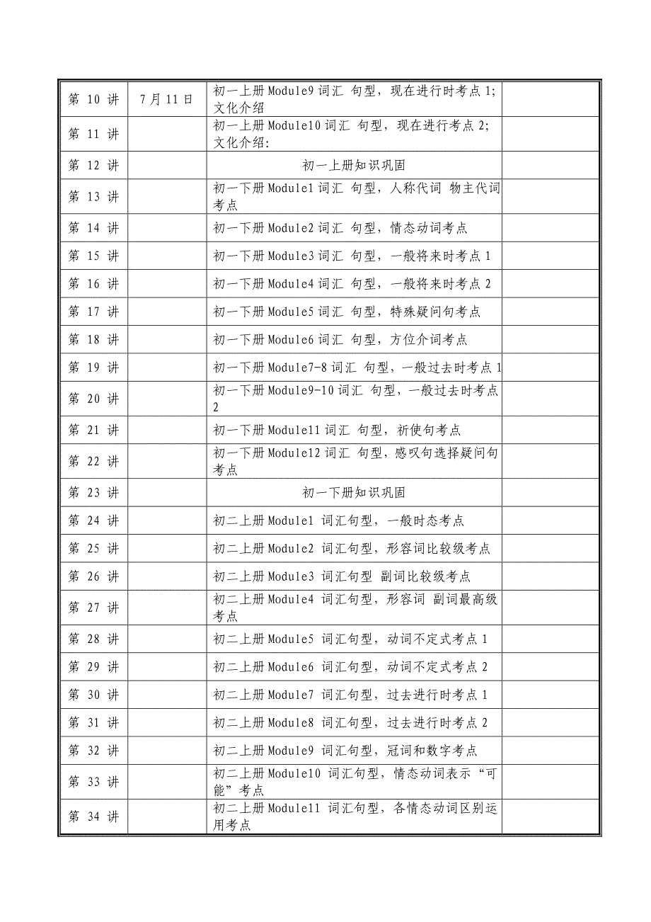 外研社初一上册英语辅导课时计划_第3页