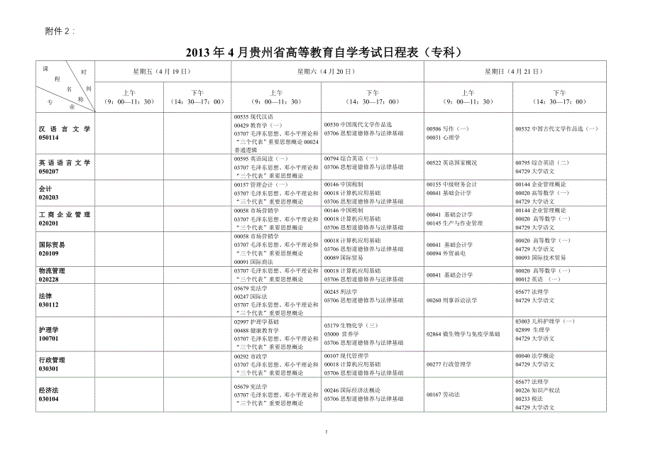 月4月贵州省高等教育自学考试日程表_第1页