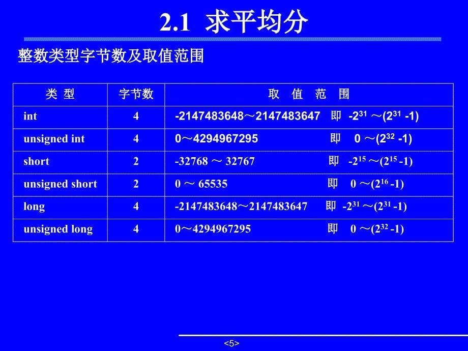 基本数据类型(1)_第5页