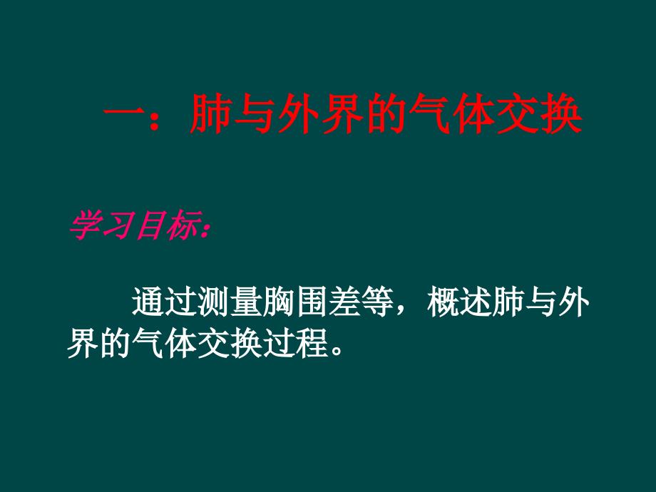 七年级生物发生在肺内的气体交换课件 ppt  课件_第2页