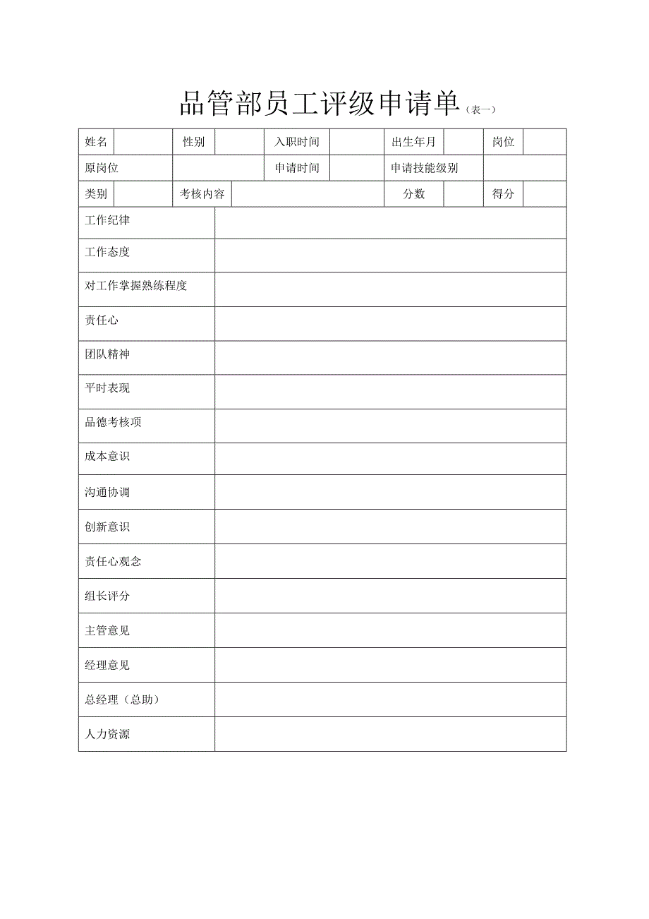 员工考核标准_第4页